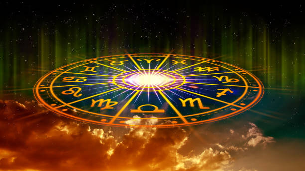 Astrological Remedies for Success in Competitive Exams in 2026